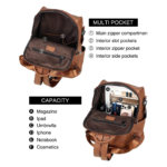 FADEON Women Leather Backpack Compartment View