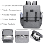 HFSX Laptop Backpack Front Pocket View