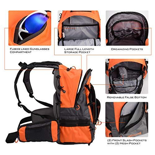 Compare KastKing Fishing Tackle Backpack - Backpacks Global