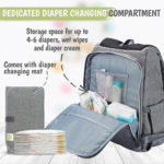 KeaBabies Explorer Diaper Bag Backpack Back Pocket View
