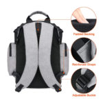Mancro Multi-function Diaper Bag Backpack Back View