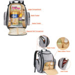 Mancro Multi-function Diaper Bag Backpack Inner View