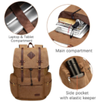 Modoker Canvas Leather Laptop Backpack Interior View