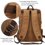 Modoker Vintage-Rucksack aus Segeltuch, Rückansicht