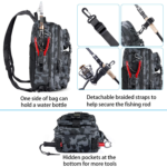 PLUSINNO Fishing Tackle Backpack Detail View