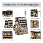 Sucipi Fishing Tackle Backpack Front Detail View