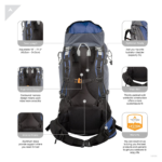 TETON Sports Hiker 3700 Backpack Back Detail View