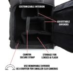USA GEAR S17 DSLR Camera Backpack Divider View