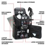USA GEAR Vue de poche du sac à dos pour appareil photo reflex numérique S17