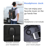YALUNDISI Laptop Backpack Headset Jack View